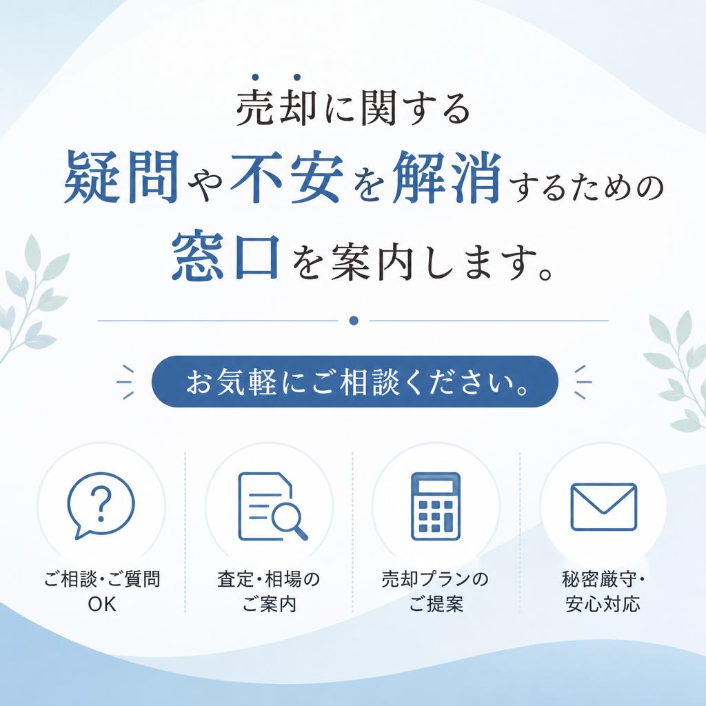 無料相談・お問い合わせ
