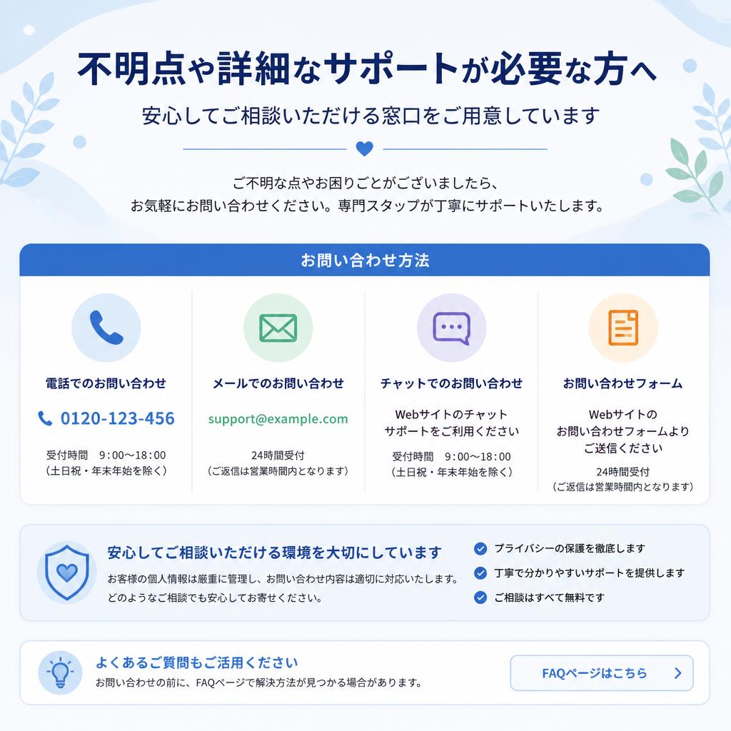 7. お問い合わせ・相談窓口のご案内