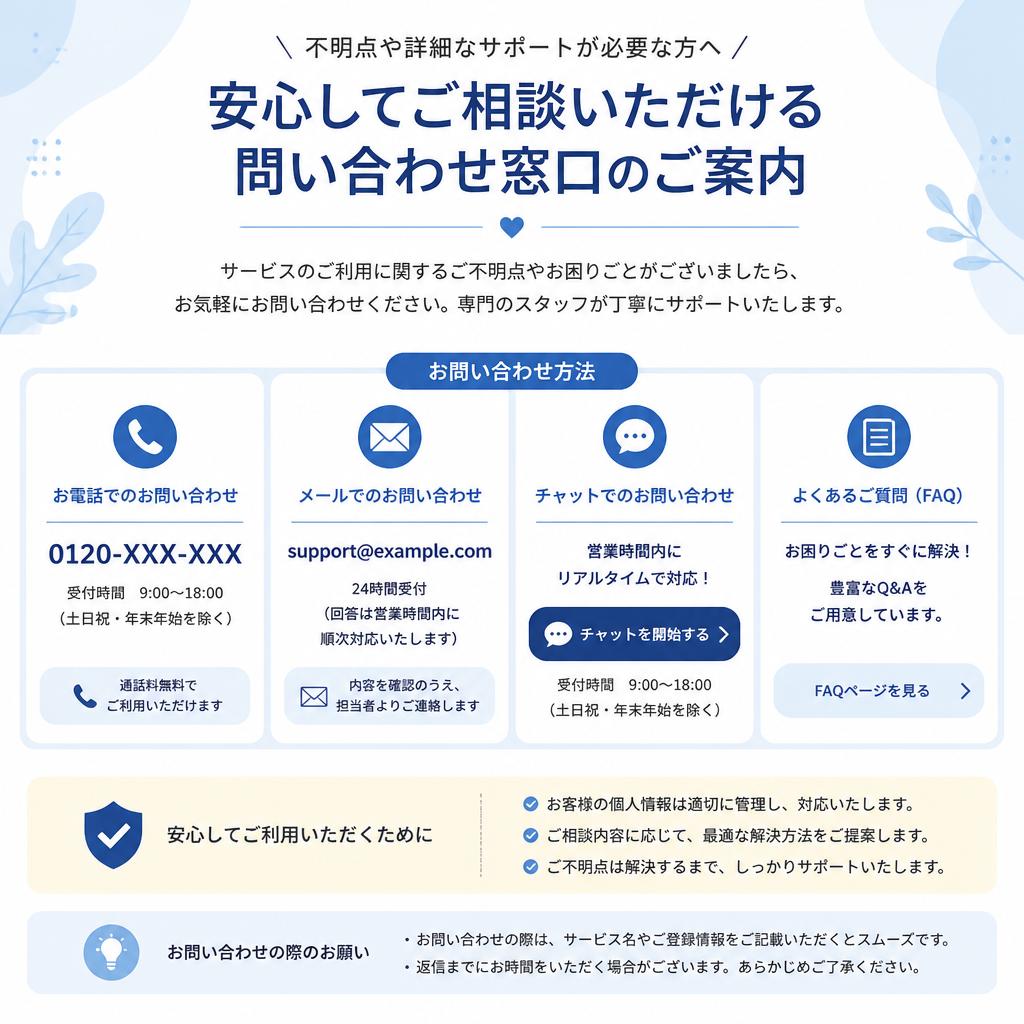 7. お問い合わせ・相談窓口のご案内