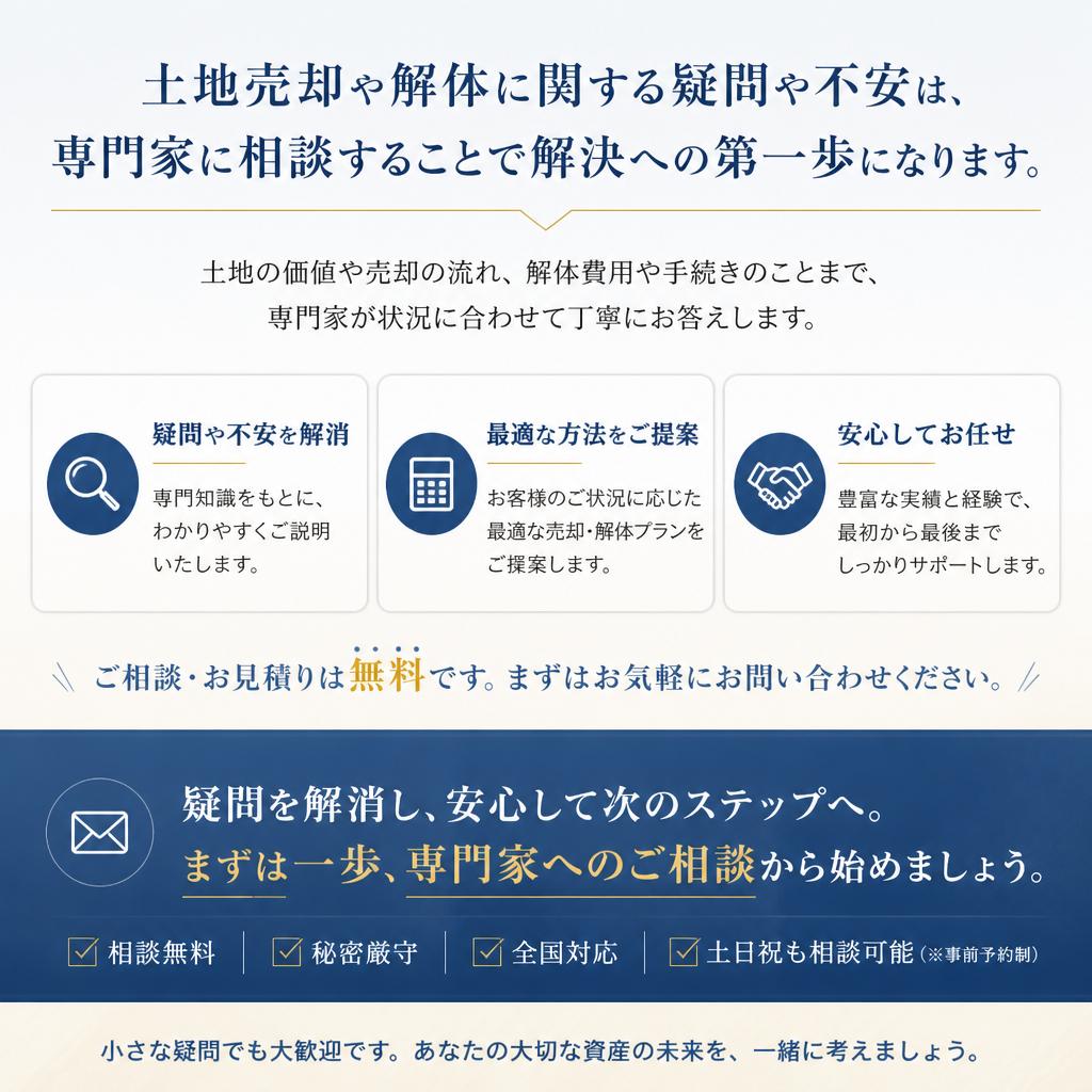 7. お問い合わせ：専門家がサポートします！