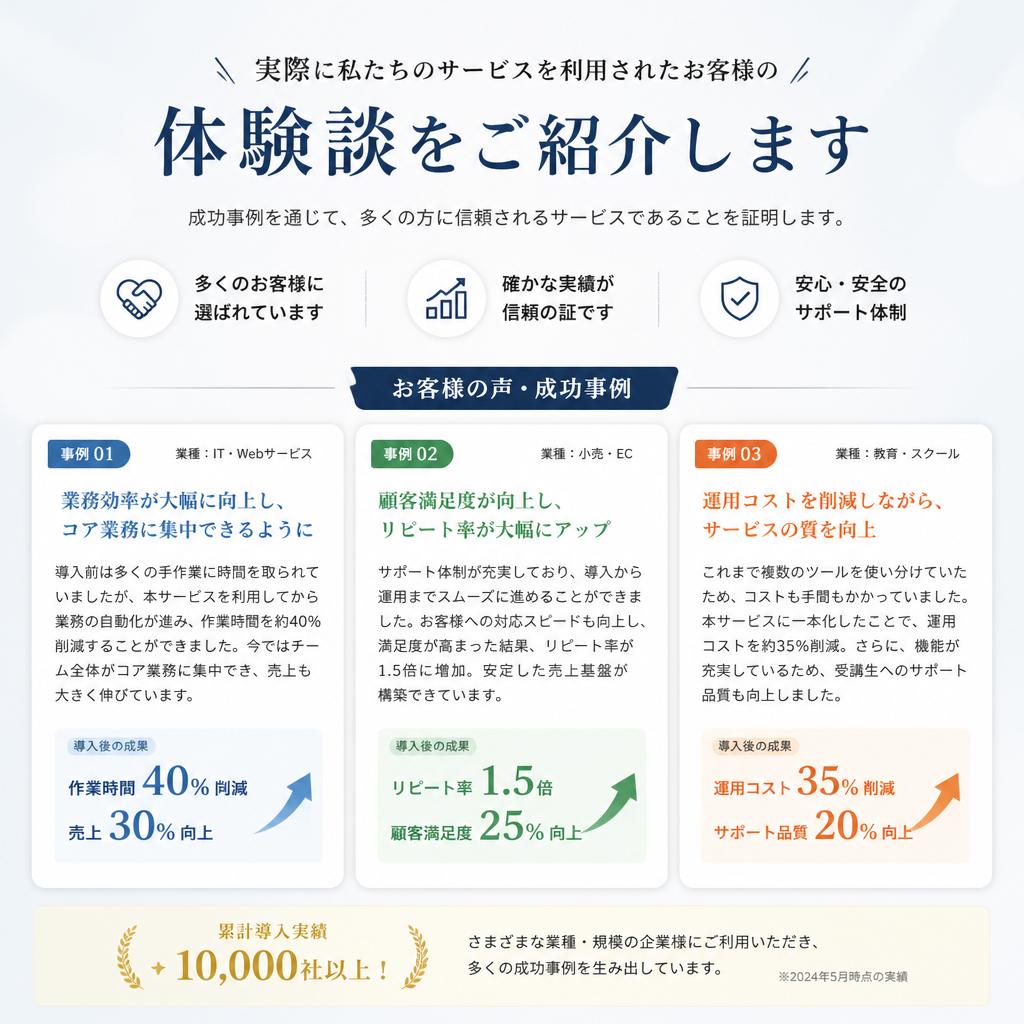 お客様の声