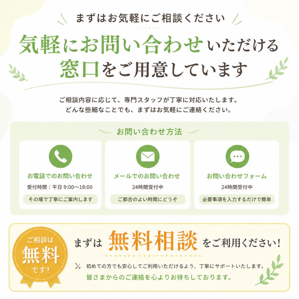 7. お問い合わせ・無料相談のご案内