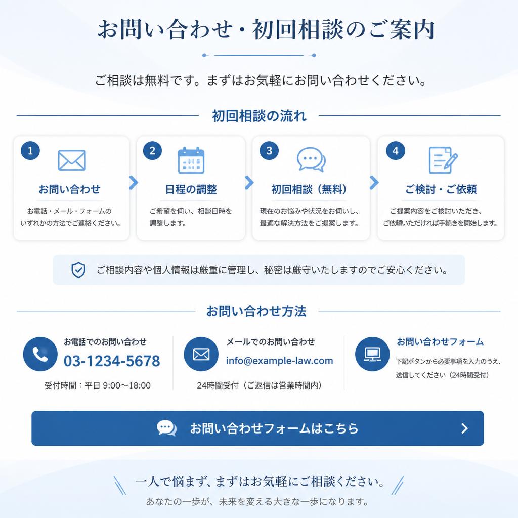 7. お問い合わせが簡単にできる方法