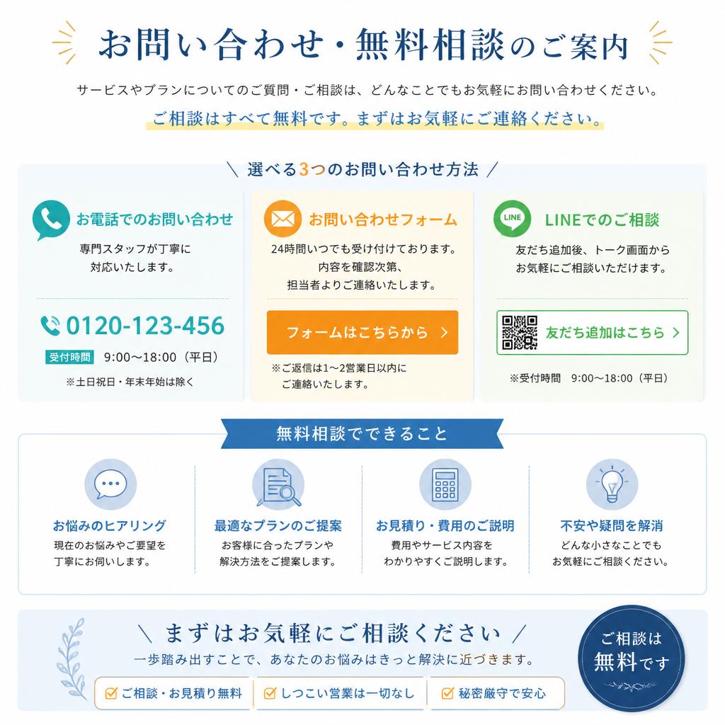 お問い合わせ・無料相談のご案内